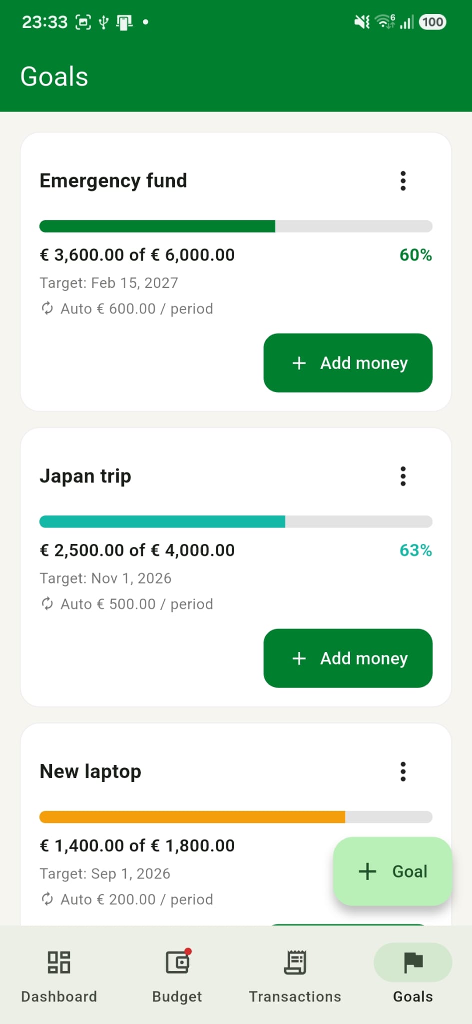 Savings goals with progress toward each target